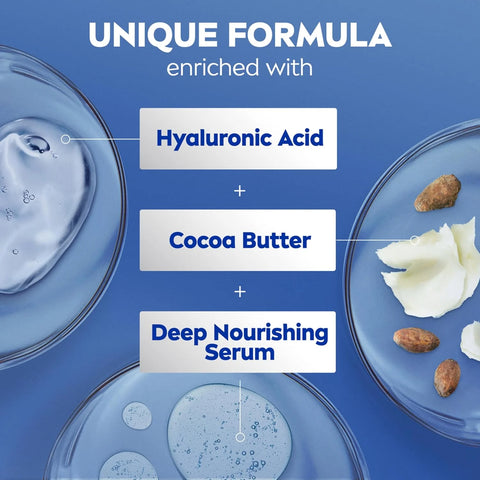 NIVEA Cocoa Butter Body Cream with Deep Nourishing Serum, Cocoa Butter Cream for Dry Skin, 16 Ounce Jar (Pack of 12)